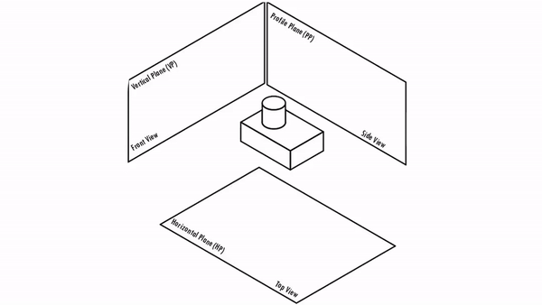 Dessin technique_FORMATION MOODLE.2024