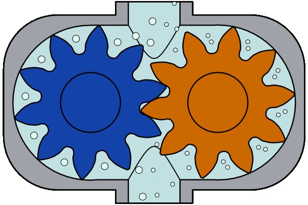Systèmes hydrauliques et pneumatiques